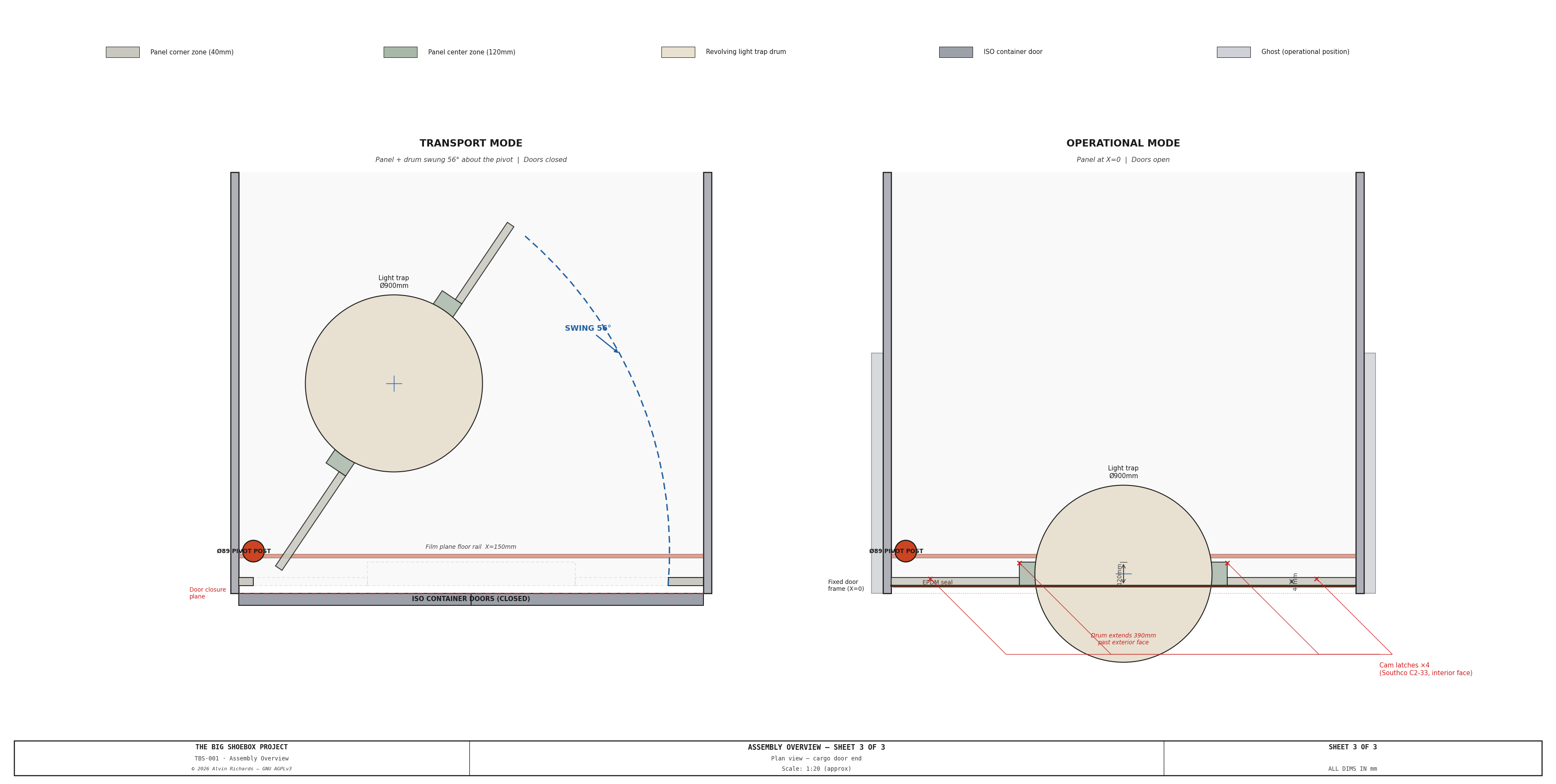 TBS-001 — Cargo Door End Plan View: Transport vs Operational