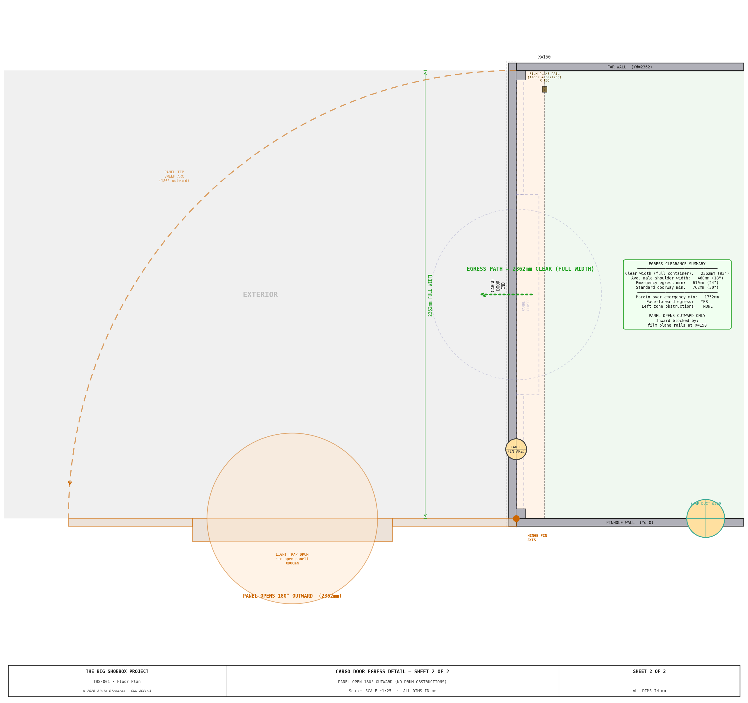 TBS-001 Cargo Door Egress Detail