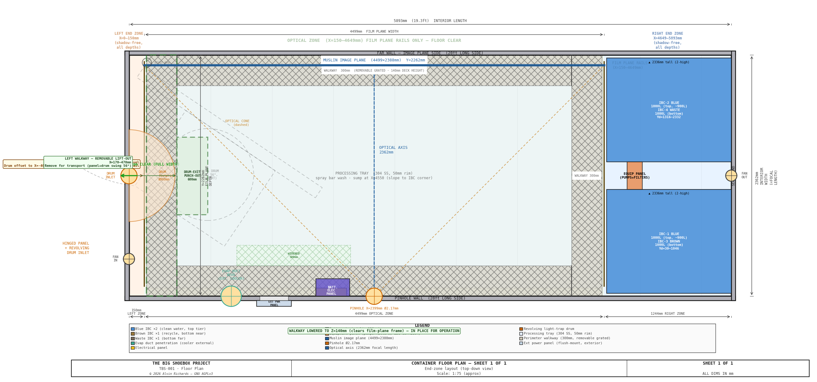 TBS-001 Container Floor Plan