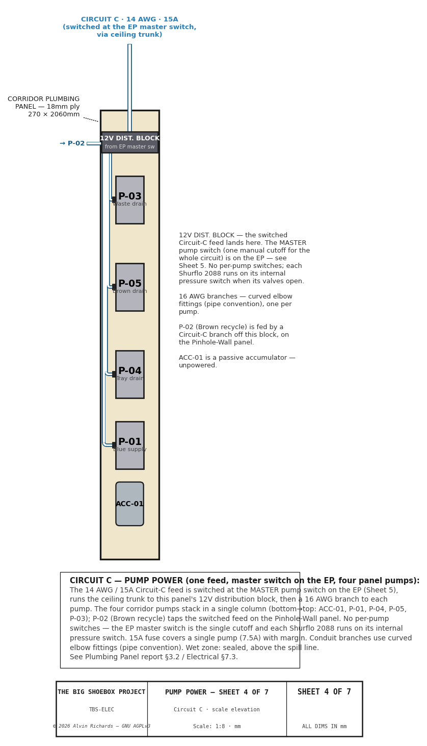 TBS-ELEC Sheet 4 — Plumbing-Panel Pump Power (Circuit C)
