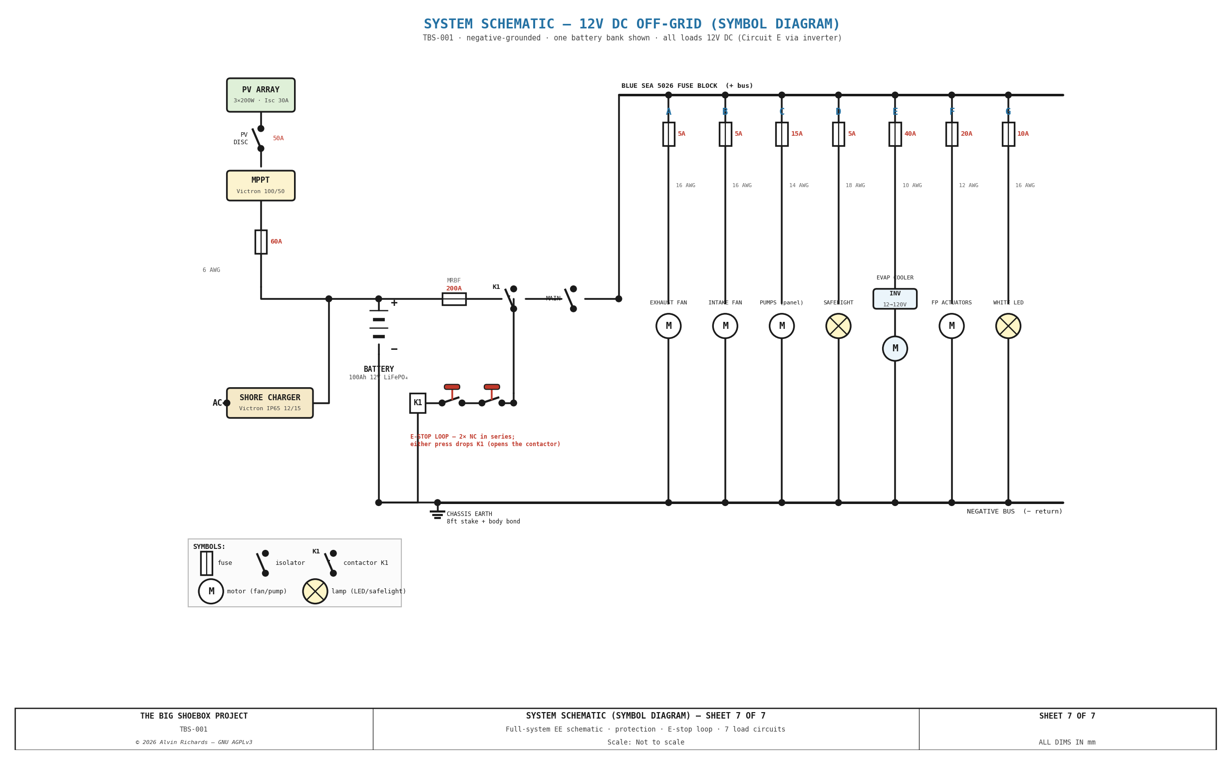 TBS-ELEC Sheet 7 — System Schematic (Symbol Diagram)