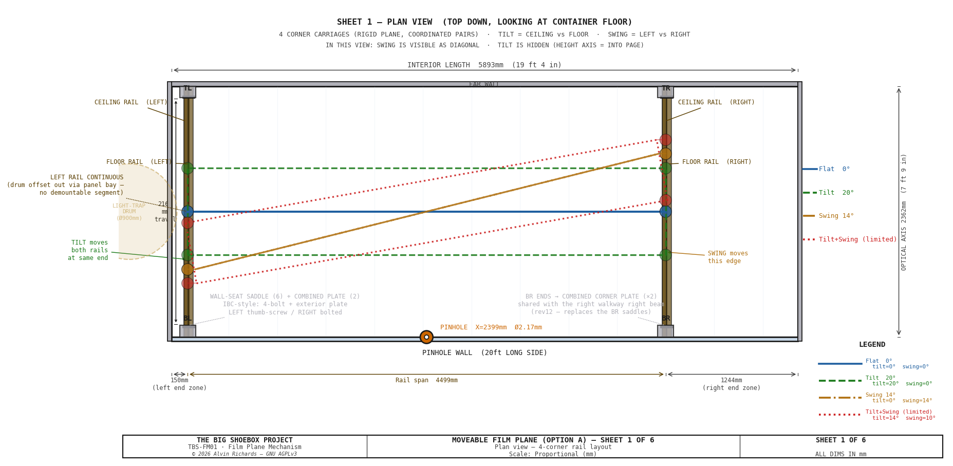 TBS-001 Film Plane Mechanism — Sheet 1: Assembly Overview