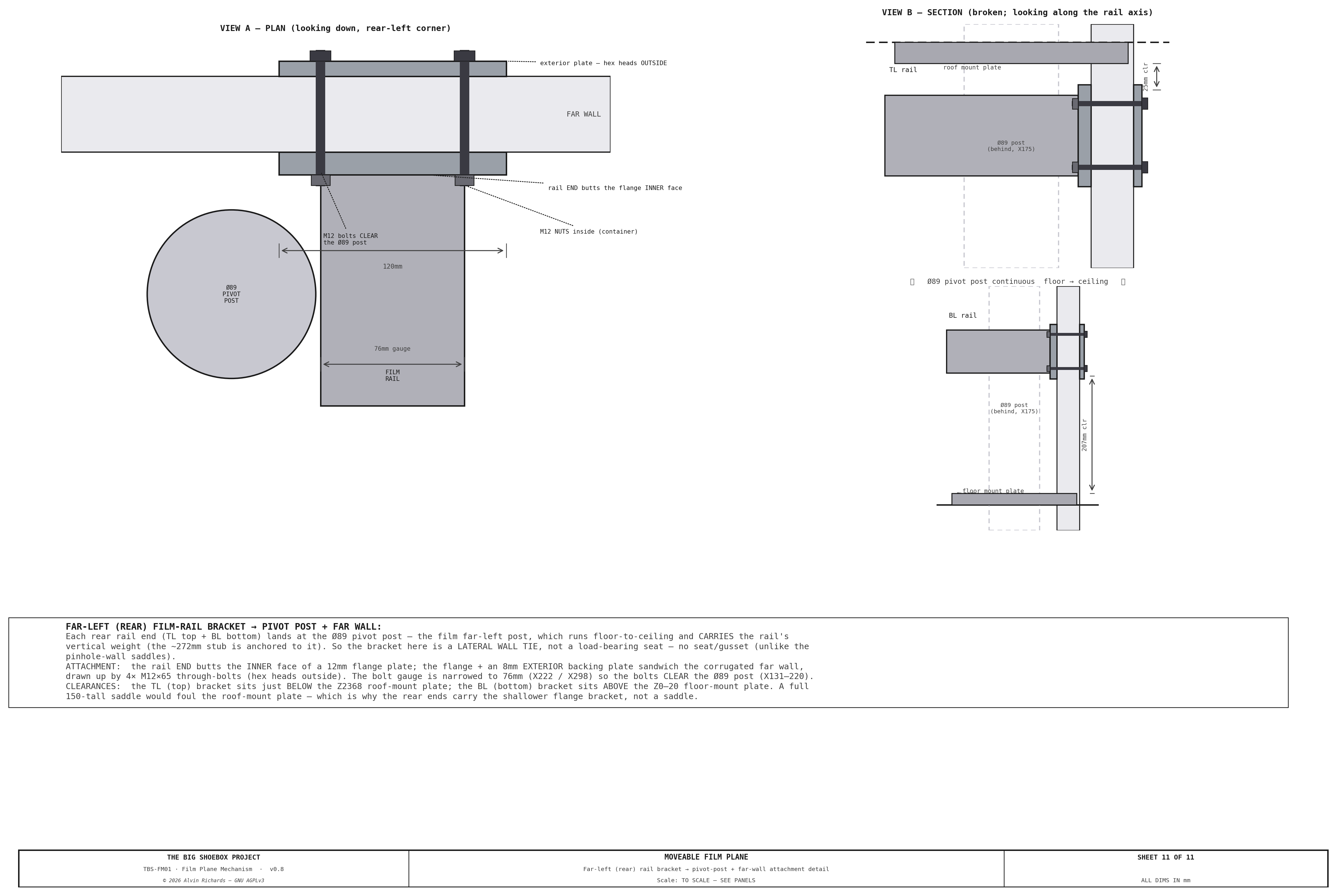 TBS-001 Film Plane Mechanism — Sheet 11: Far-Left (Rear) Rail Bracket → Pivot-Post + Far-Wall Attachment