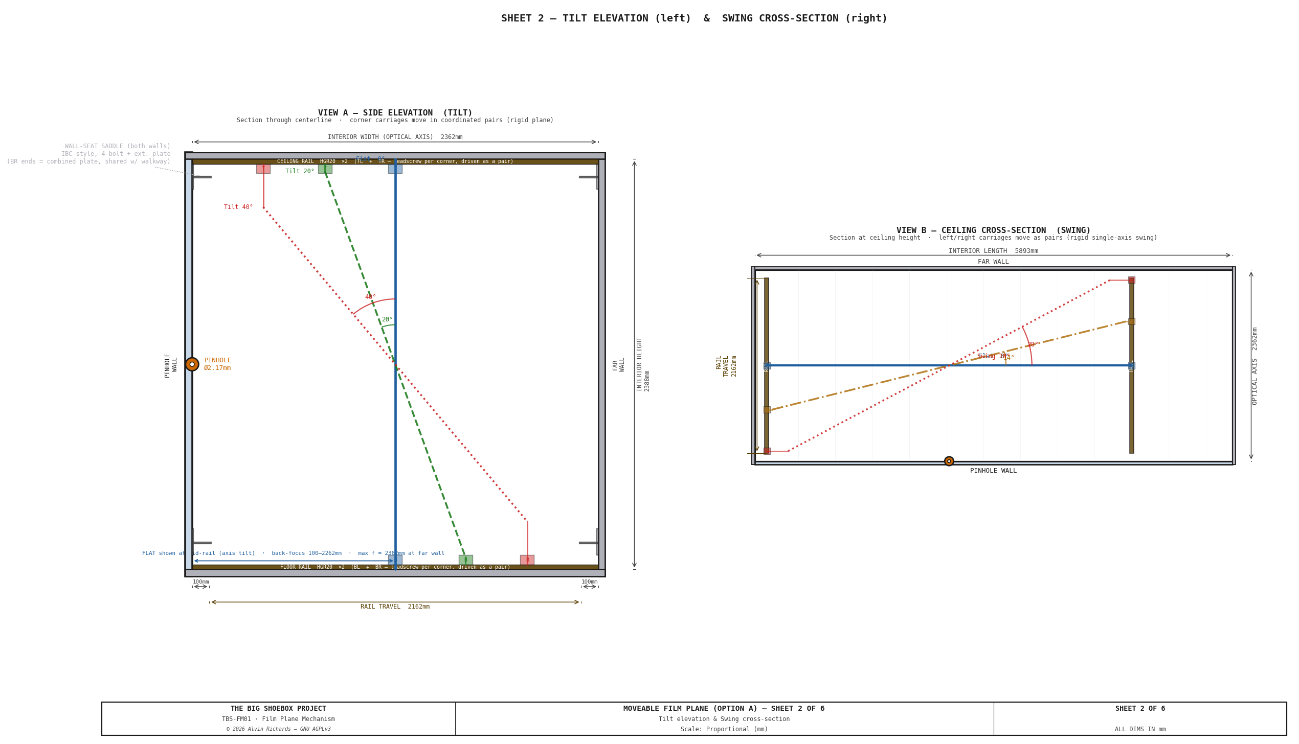 TBS-001 Film Plane Mechanism — Sheet 2: Corner Assembly Detail