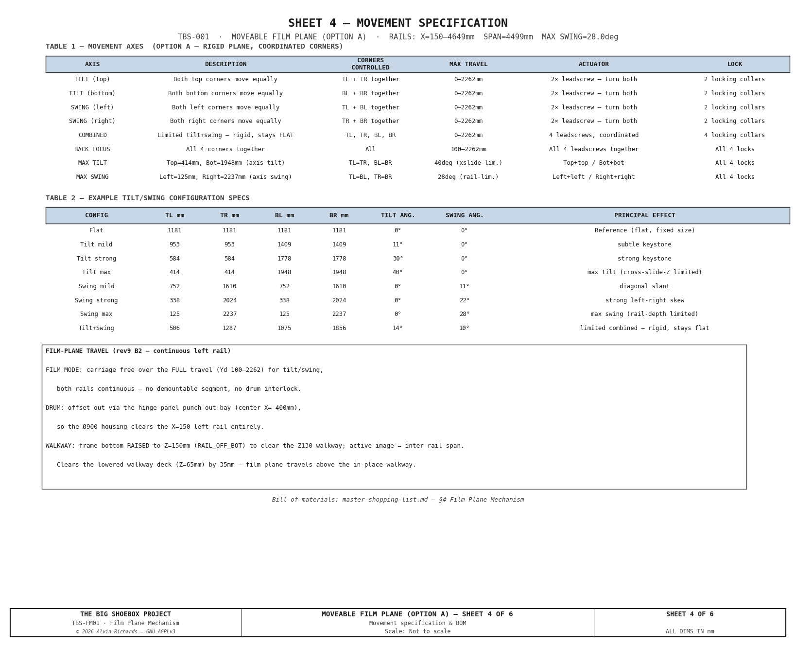 TBS-001 Film Plane Mechanism — Sheet 4: Full Mechanism Cross-Section