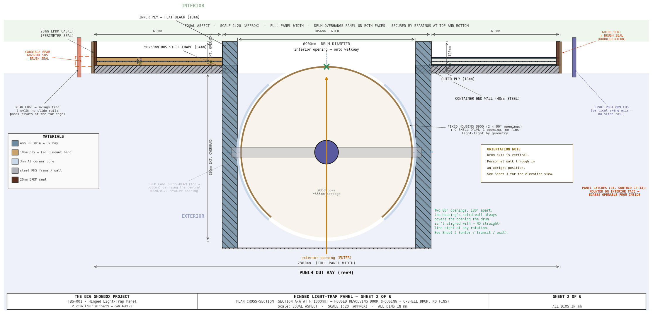 TBS-001 Hinged Panel — Sheet 2: Plan Cross-Section