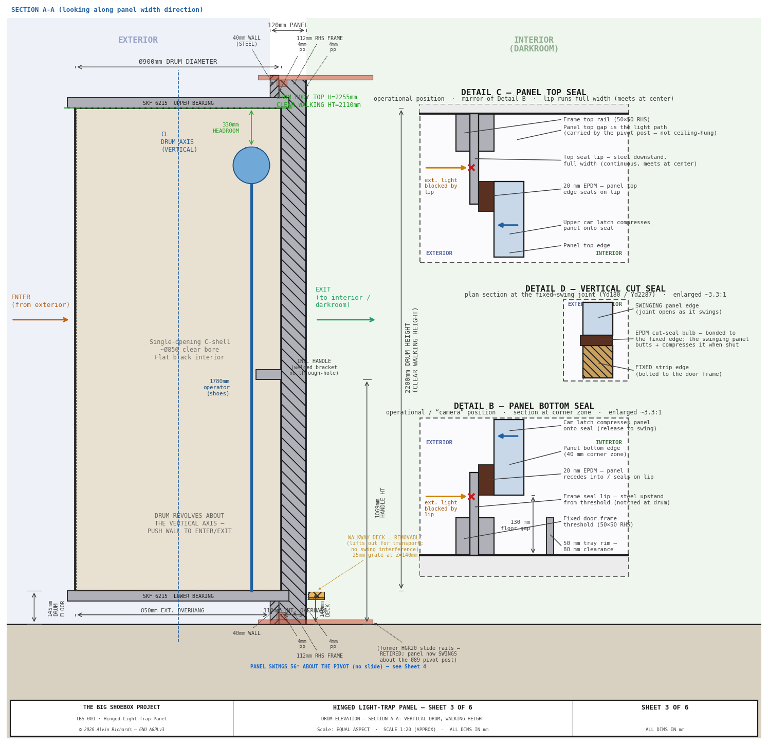 TBS-001 Hinged Panel — Sheet 3: Drum Elevation