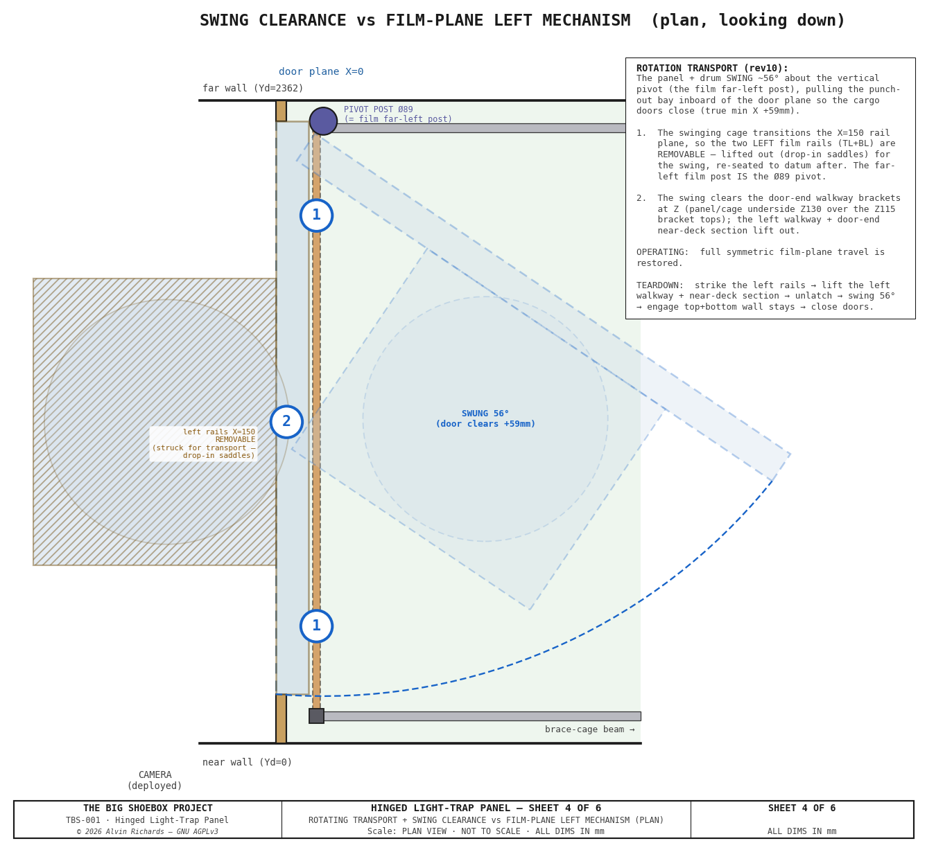 TBS-001 Hinged Panel — Sheet 4: Rotating Transport + Swing Clearance