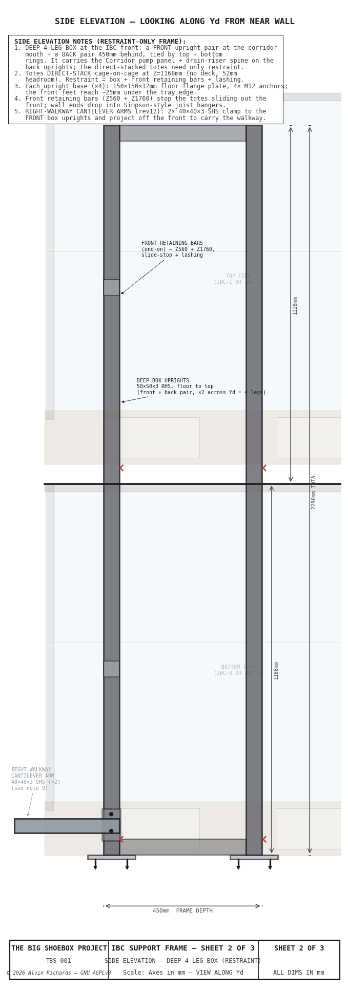 TBS-001 IBC Frame — Sheet 2: Side Elevation