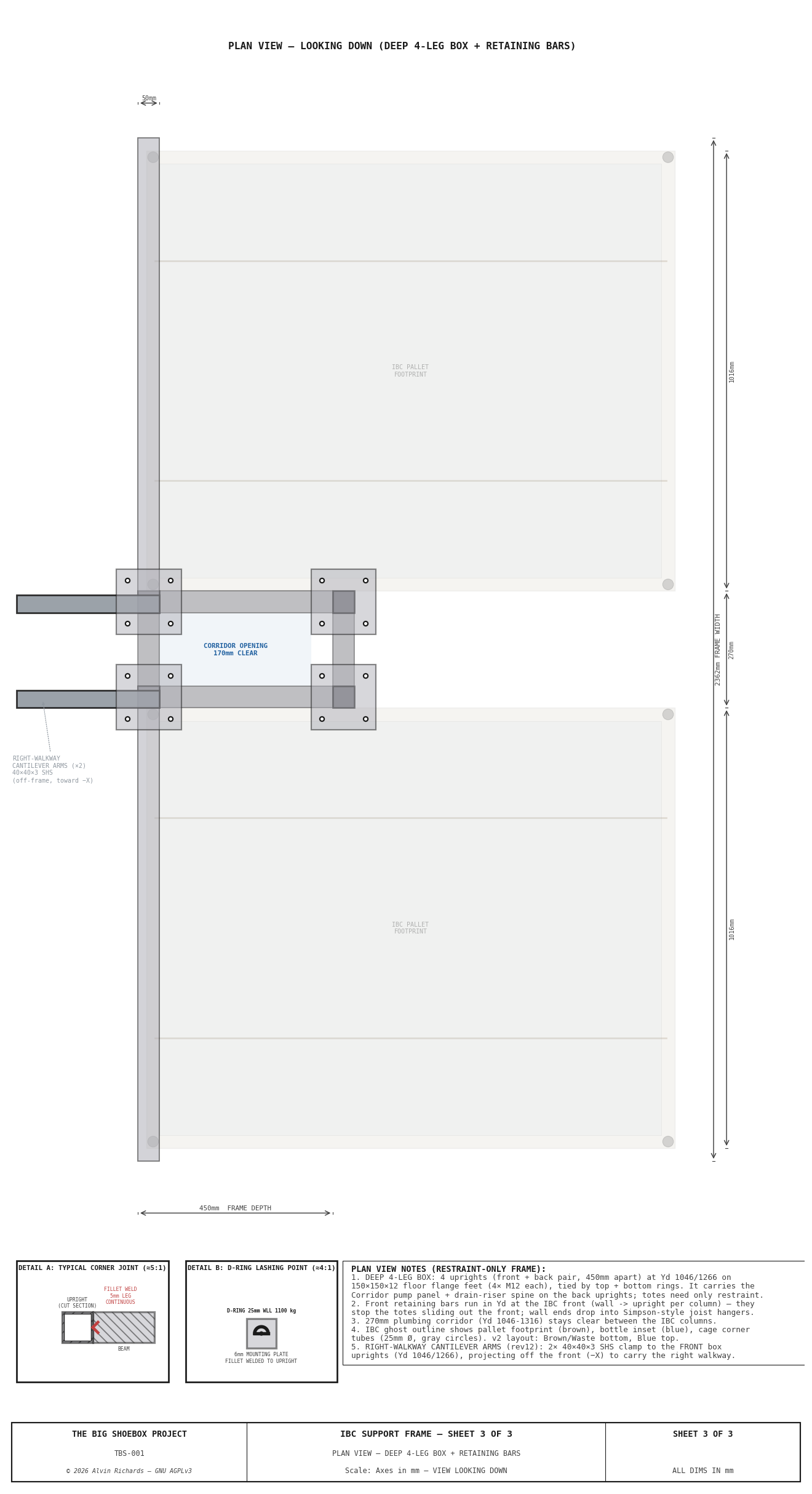 TBS-001 IBC Frame — Sheet 3: Plan View at Platform Level