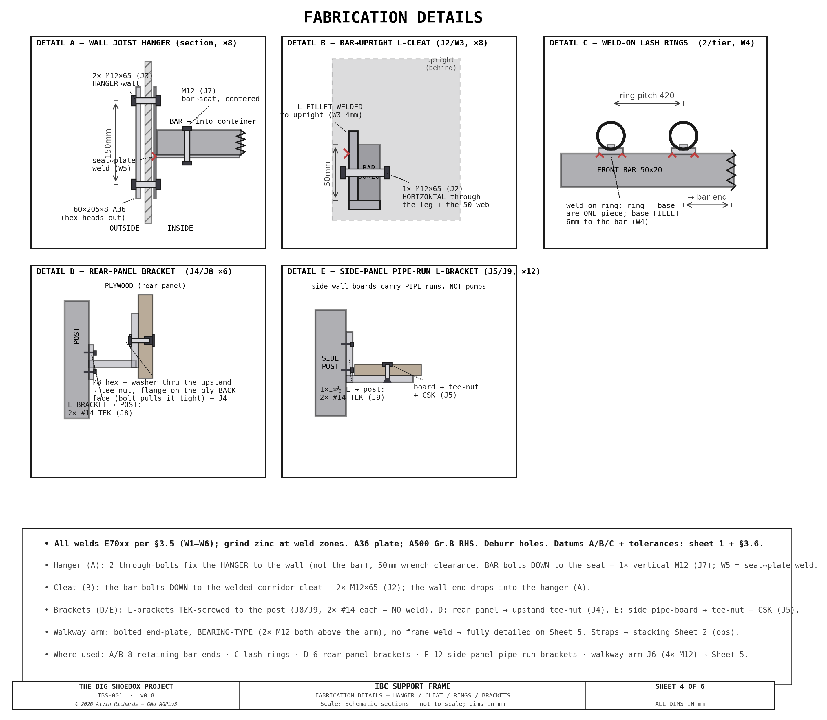 TBS-001 IBC Frame — Sheet 4: Fabrication Details