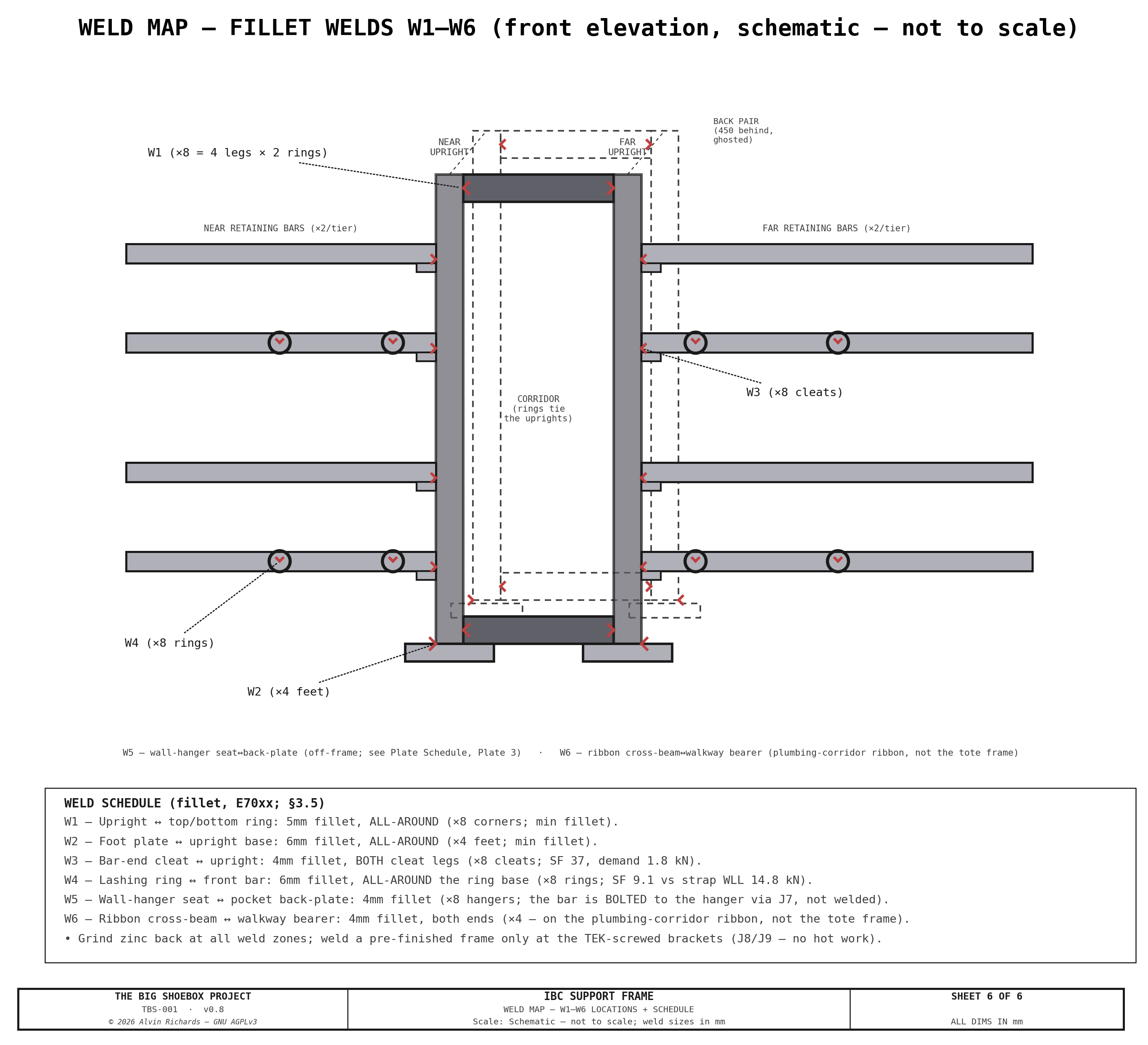 TBS-001 IBC Frame — Sheet 6: Weld Map