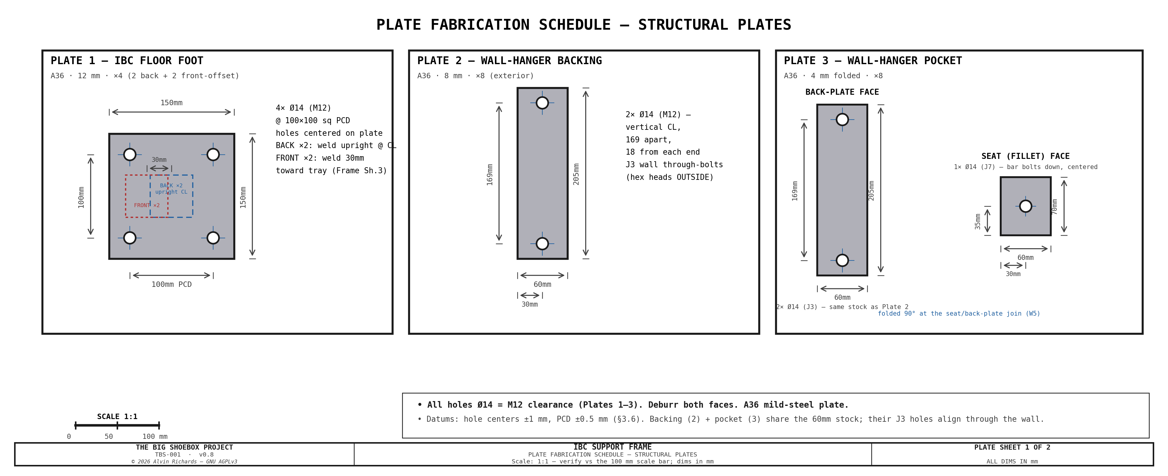 TBS-001 IBC Frame — Plate Schedule Sheet 1