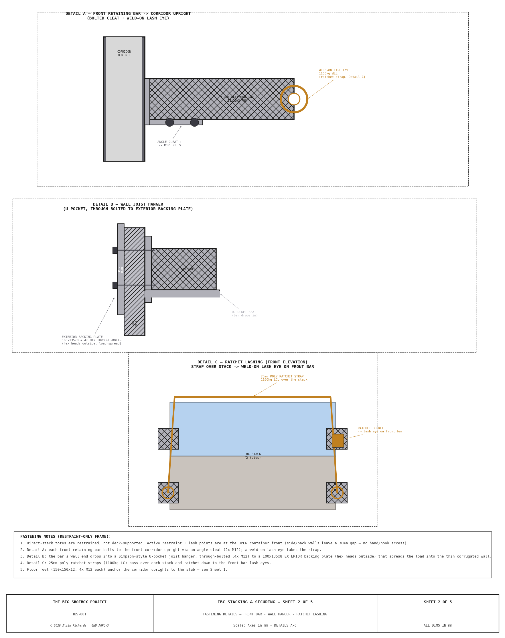 TBS-001 IBC Stacking — Sheet 2: Fastening Details
