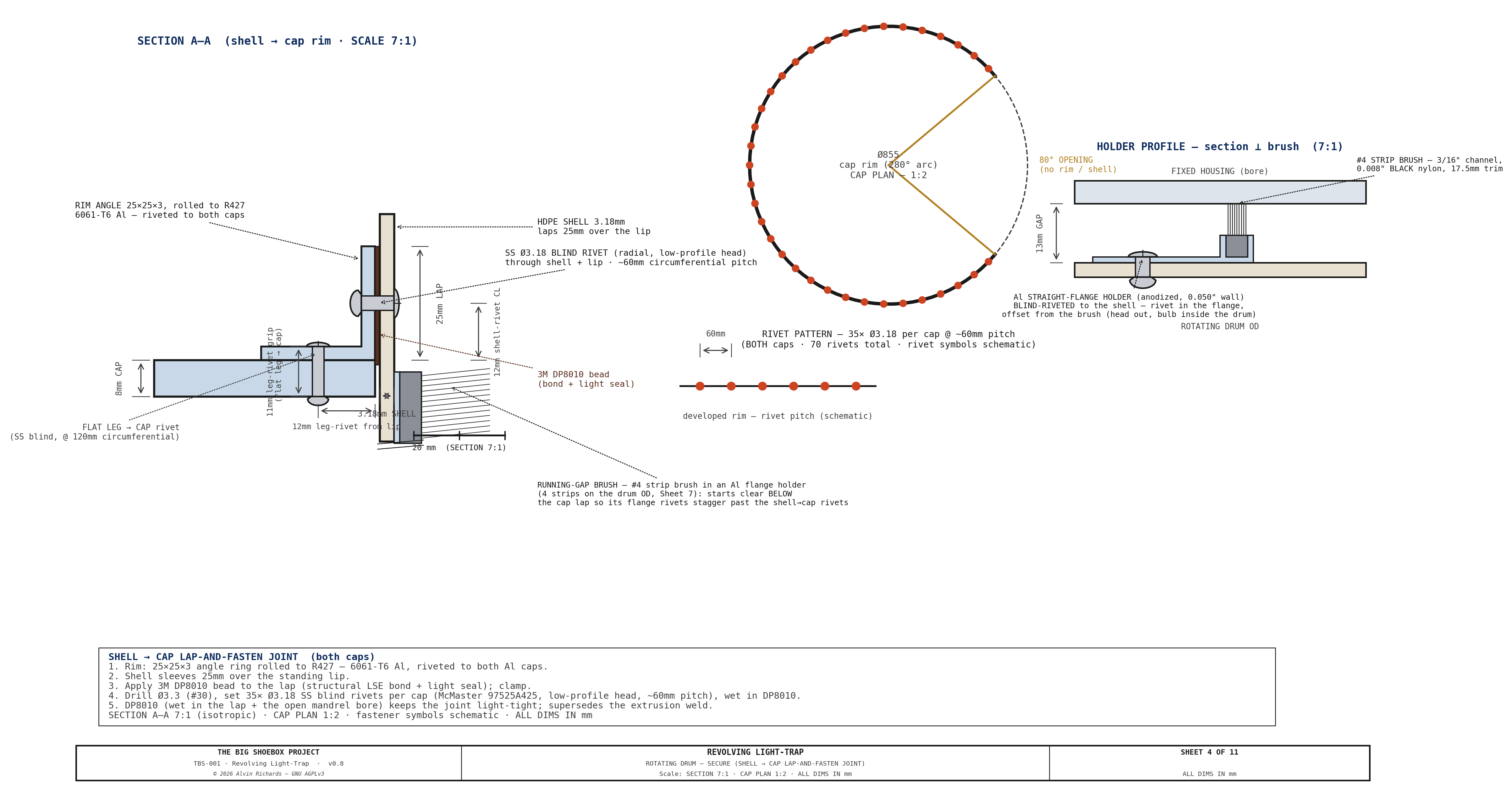 TBS-001 Light-Trap — Sheet 4: Drum — Secure
