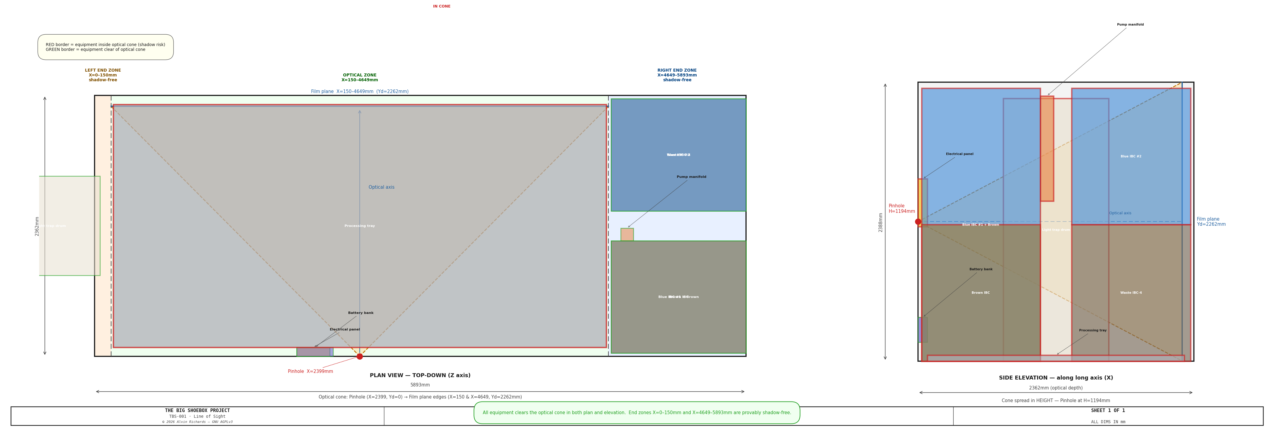 TBS-001 Optical Line-of-Sight Clearance — New Layout