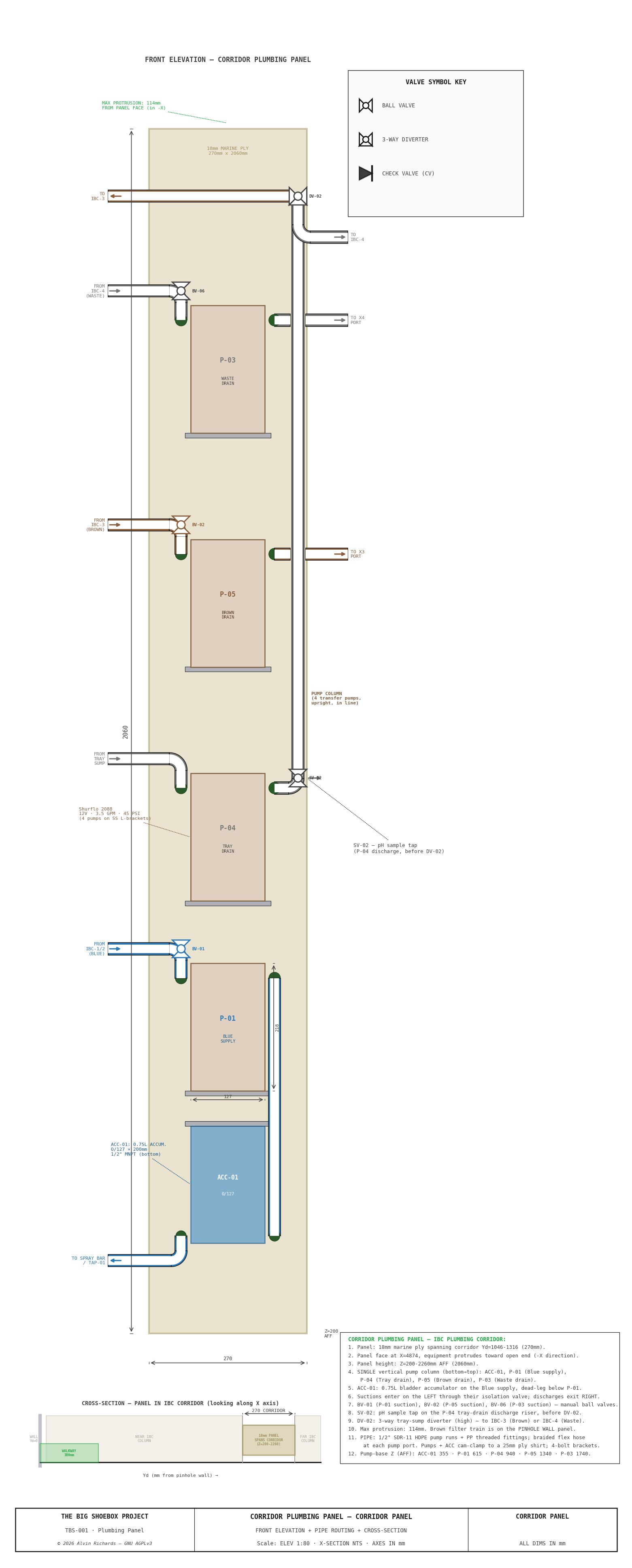 TBS-001 — Corridor Plumbing Panel Layout