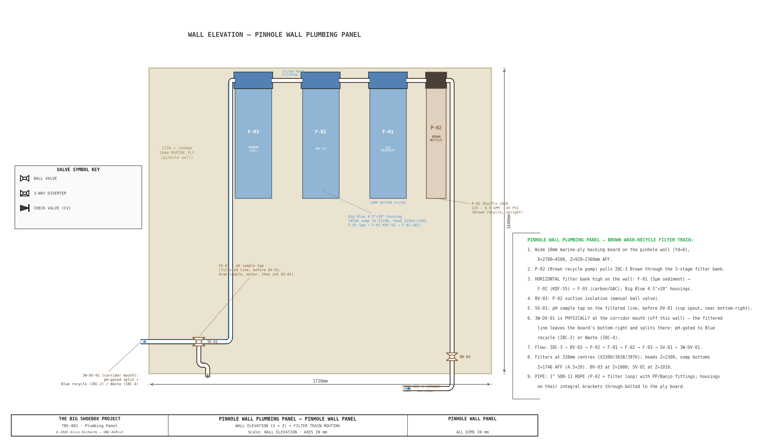 TBS-001 — Pinhole Wall Plumbing Panel Layout