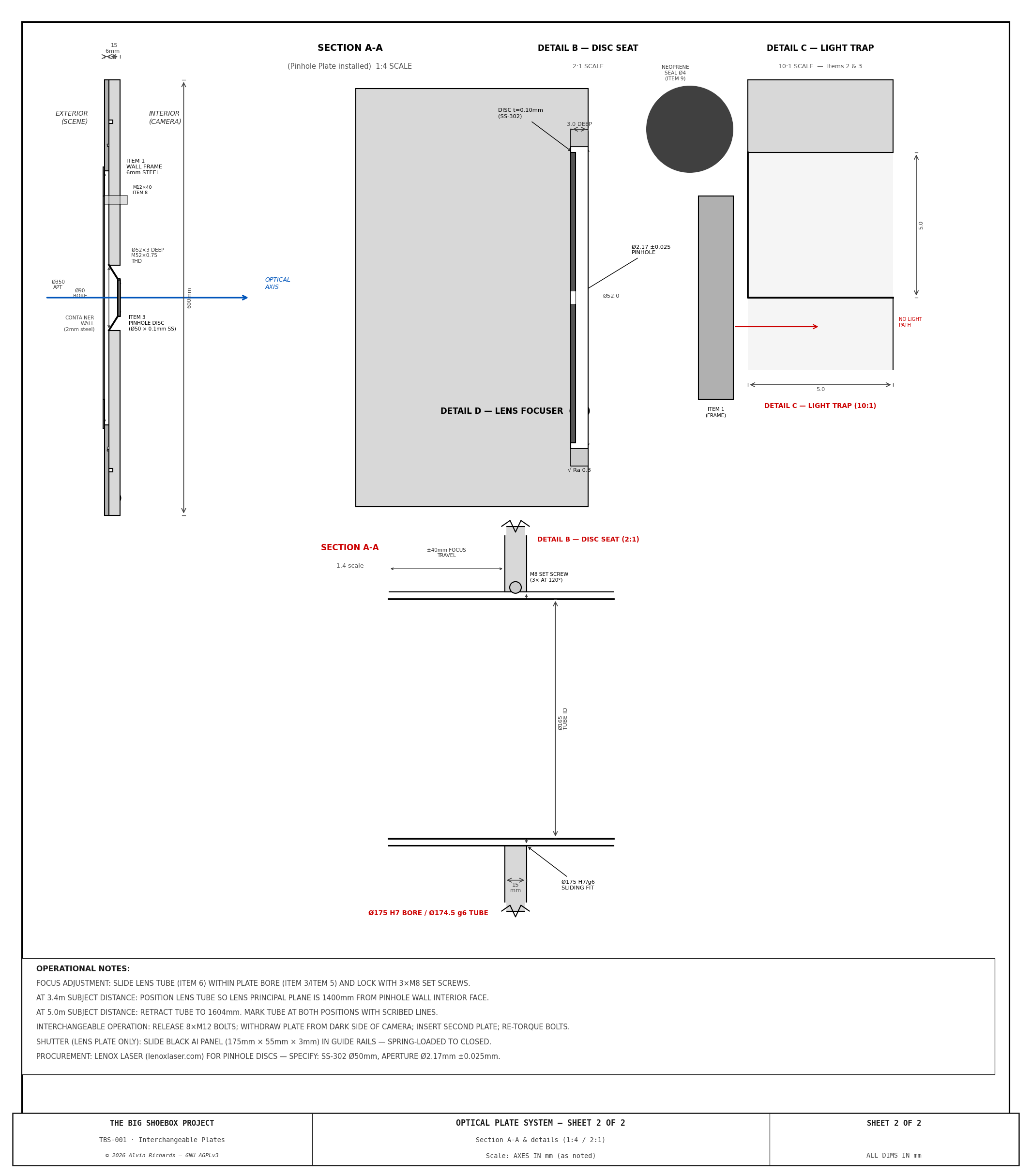 Sheet 2 — Sections and details