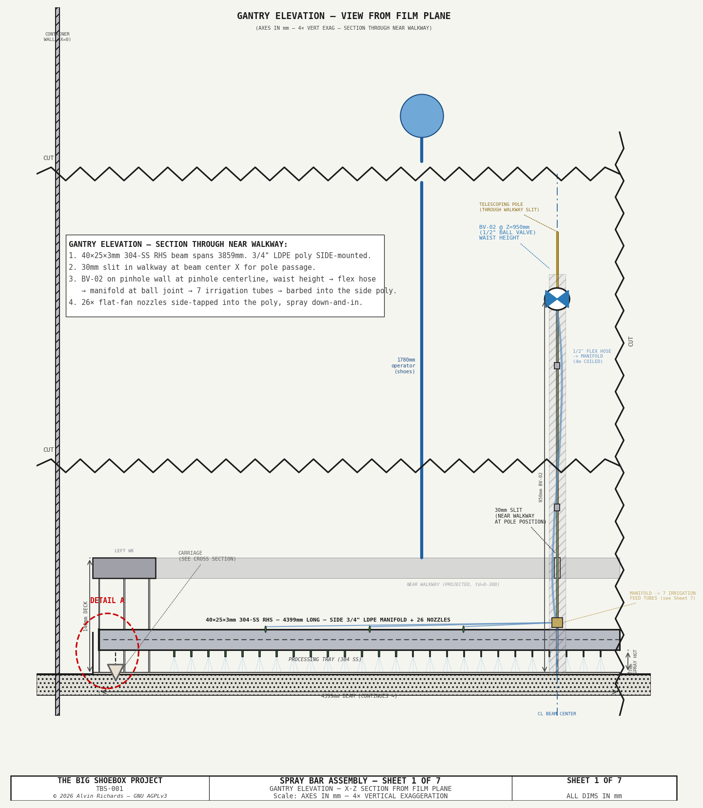 TBS-001 — Spray Bar Gantry Elevation