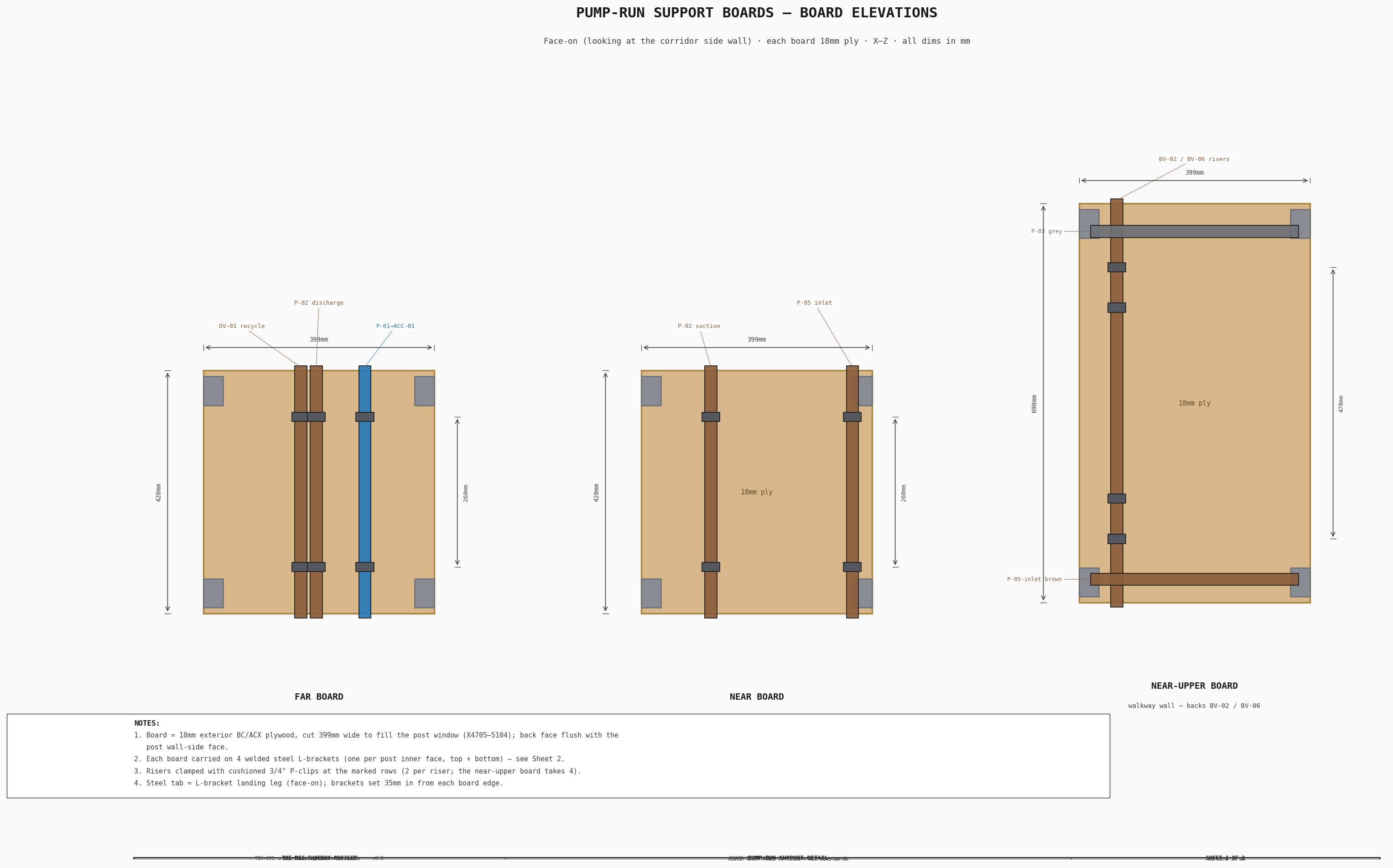 TBS-001 — Pump-Run Support Detail — Sheet 1: Board Elevations (far / near / near-upper)