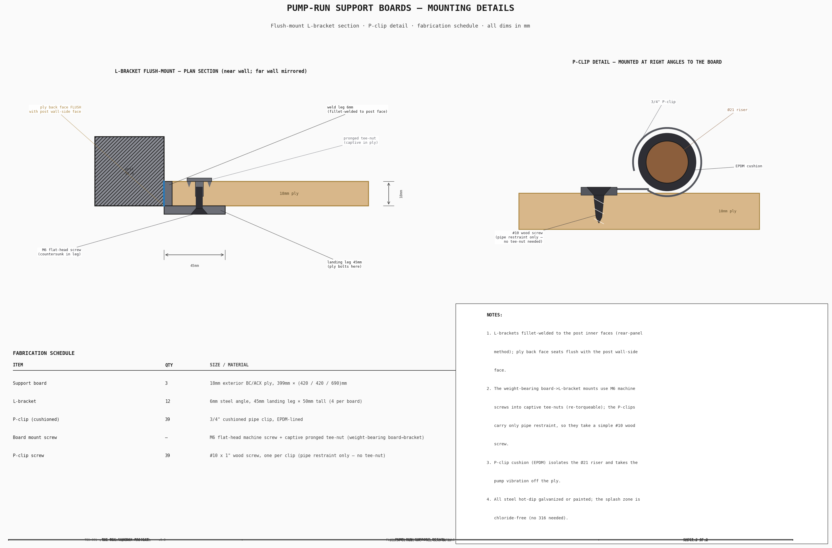 TBS-001 — Pump-Run Support Detail — Sheet 2: L-bracket flush-mount section, P-clip detail, and fabrication schedule