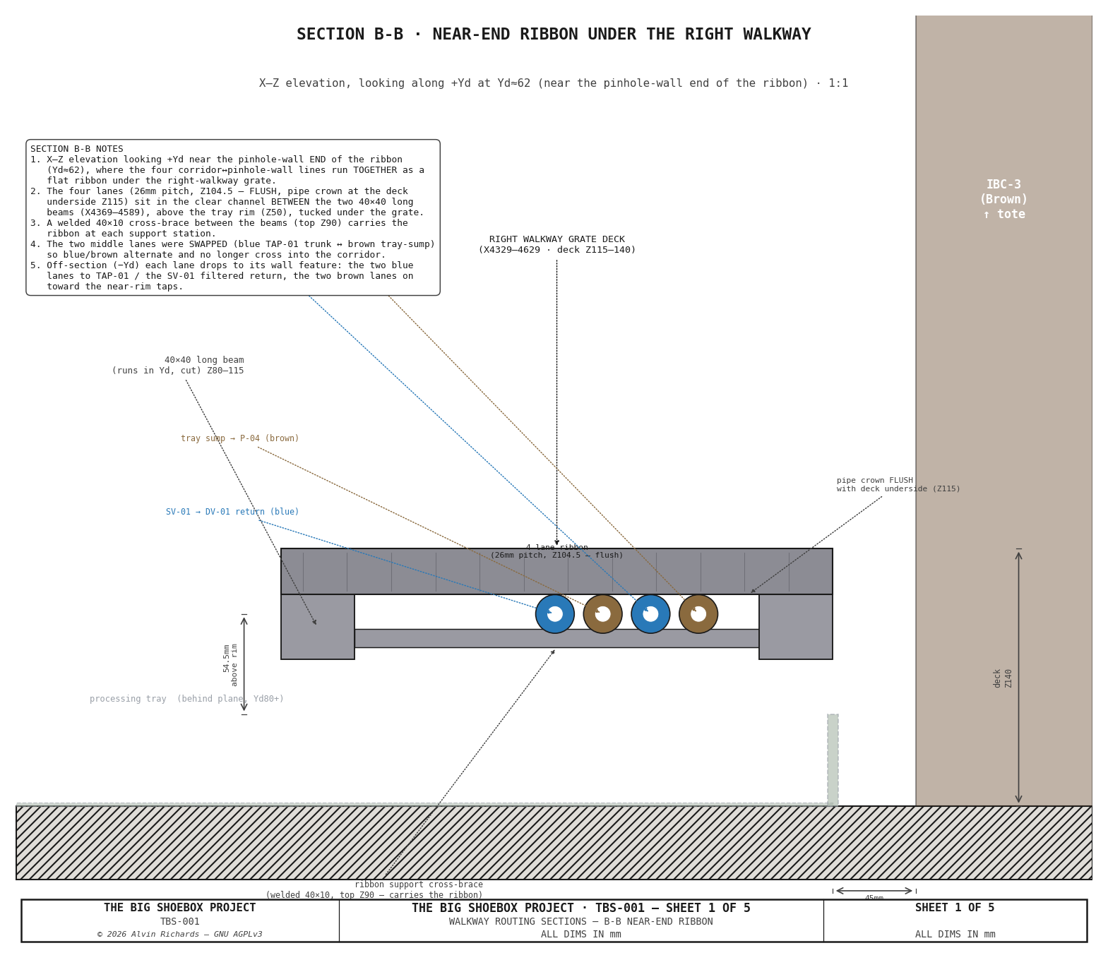 TBS-001 — Walkway Routing Section B-B: near-end ribbon under the right walkway