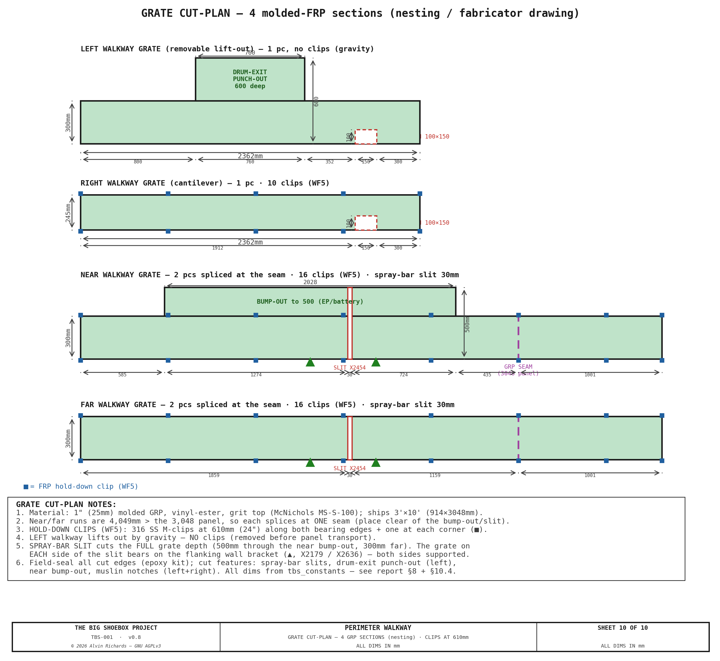 TBS-001 Walkway — Sheet 10: Grate Cut-Plan (GRP Nesting)