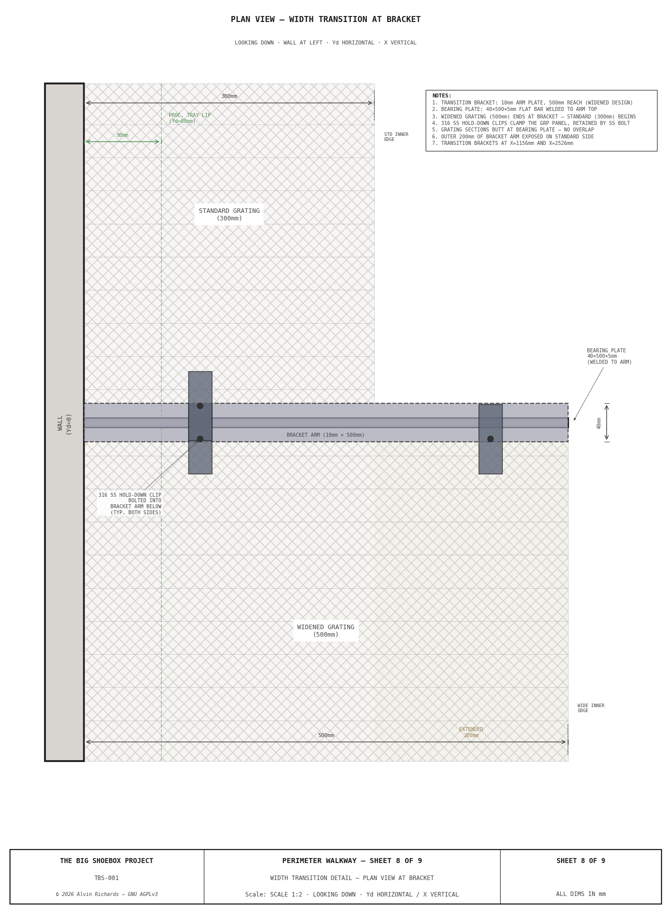 TBS-001 Walkway — Sheet 8: Width Transition Detail