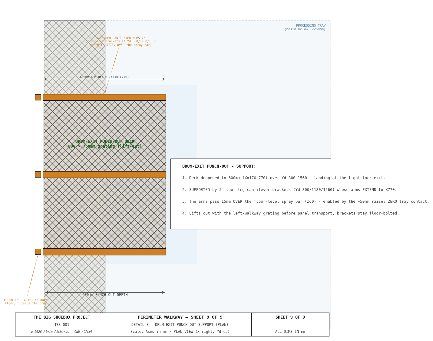 TBS-001 Walkway — Sheet 9: Drum-Exit Punch-Out Support